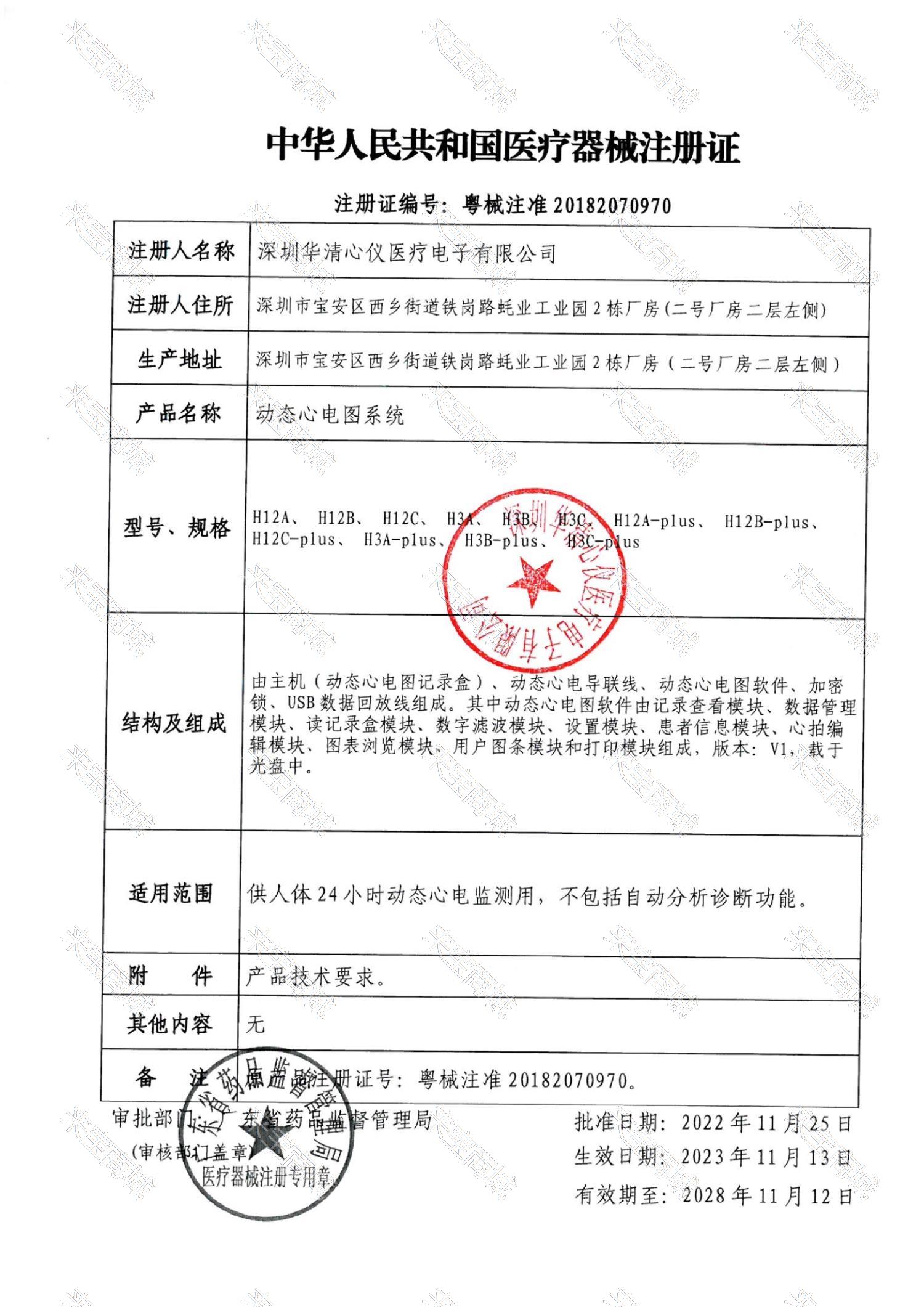 注册证
