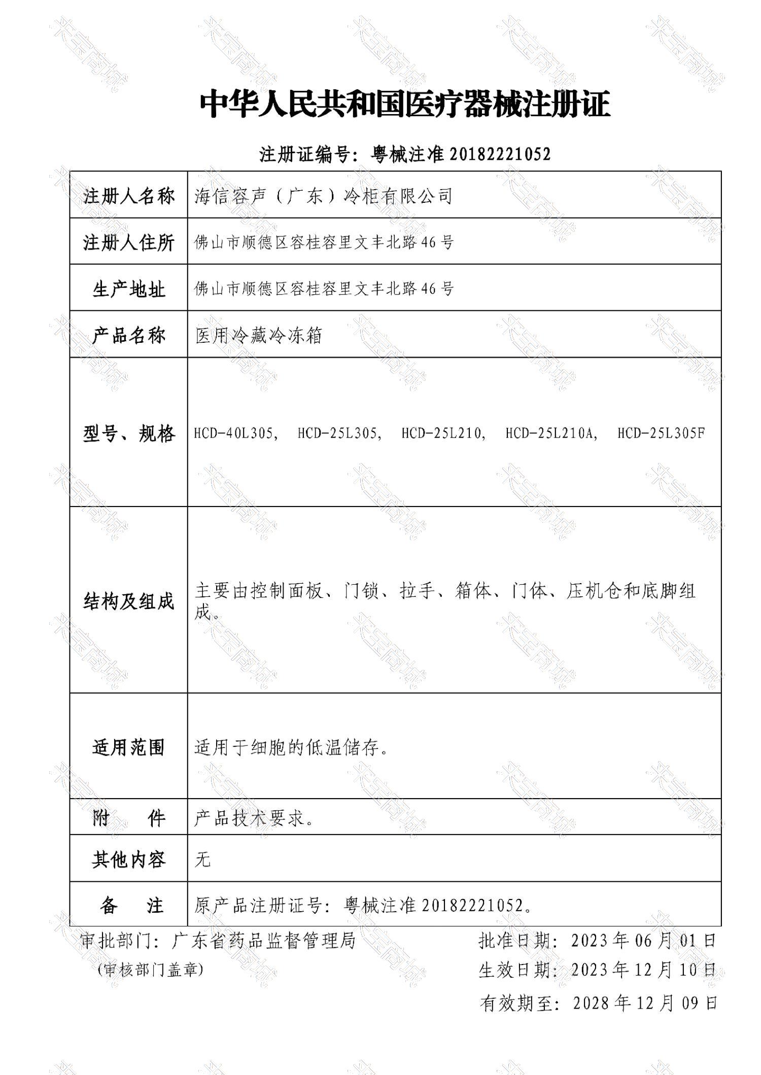 注册证